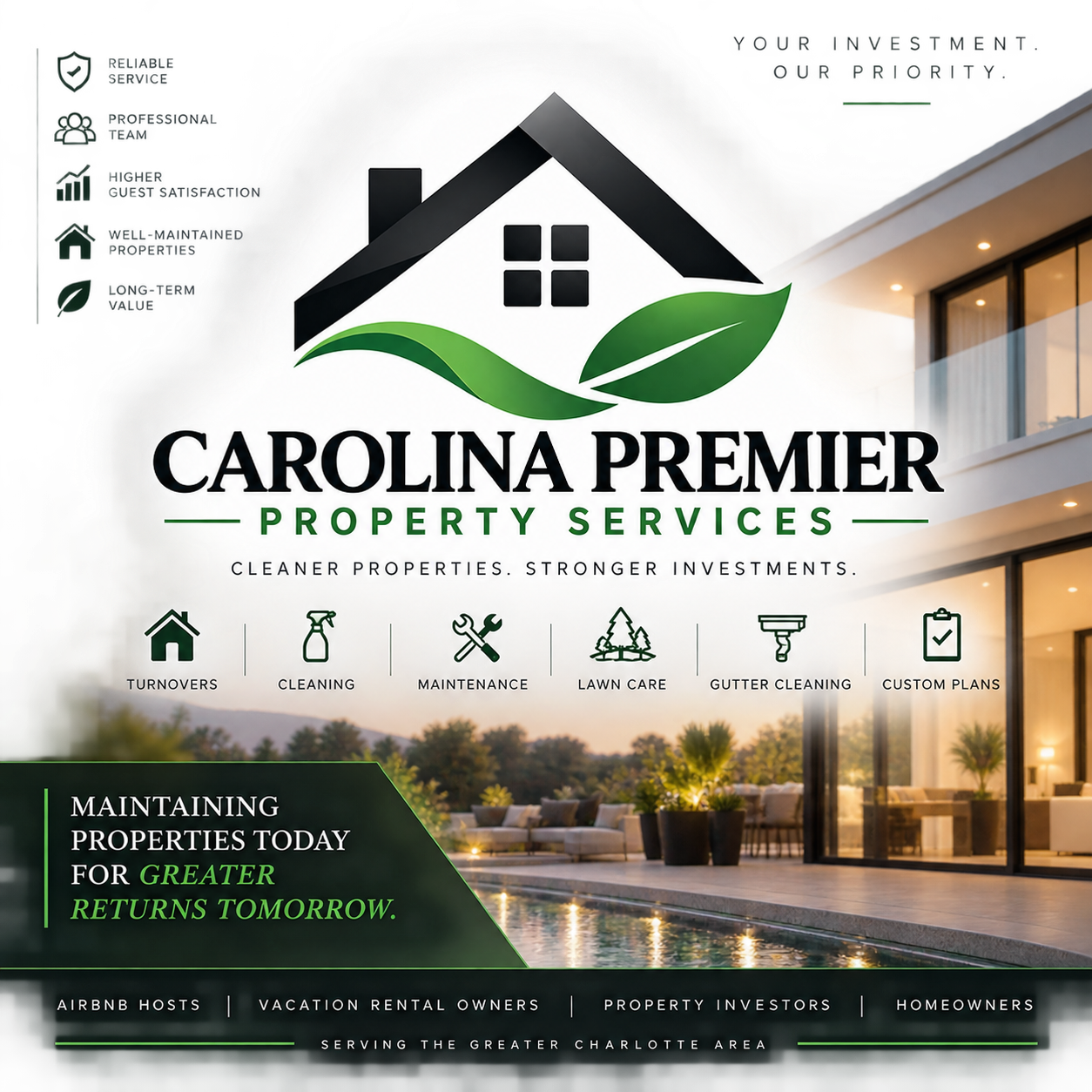 Maintained investment property
